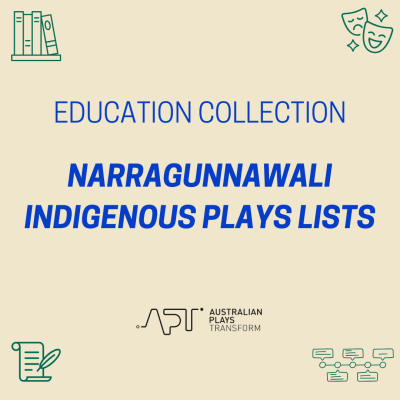 BANNER - narragunnawali play lists (Instagram Post)